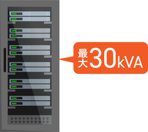 最大30kVA供給可能な高集積ラック