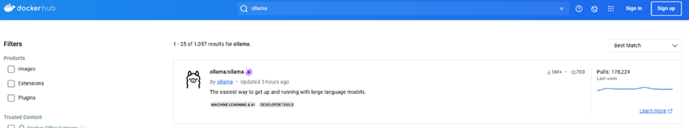 Ollamaコンテナの実行