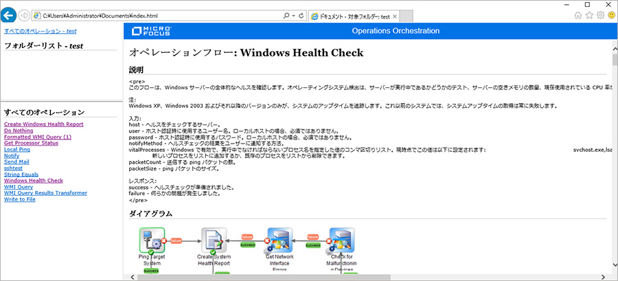 自動レポート機能