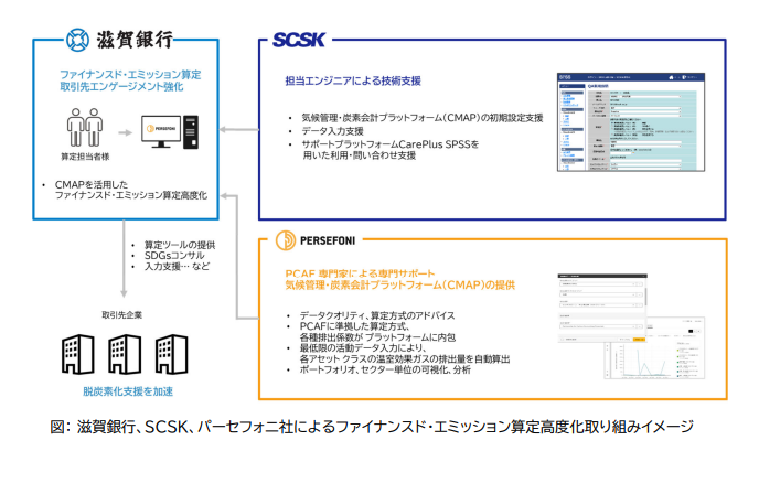 shigabank_image2_202410.png