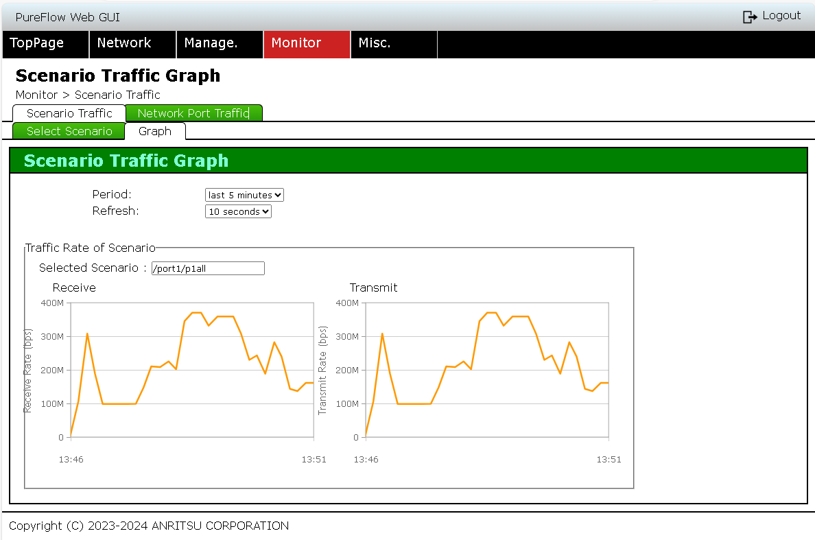 PureFlow WebGUI「Select Scenario」画面
