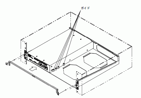 GS1：前面より1台のみの据え付け、取り外しが可能