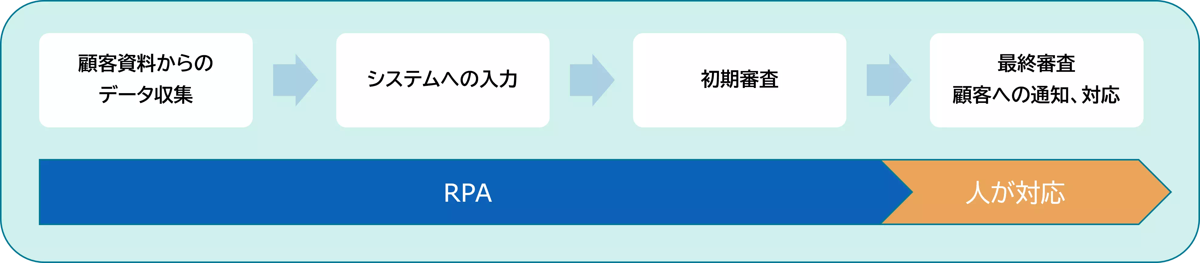 kinyu2