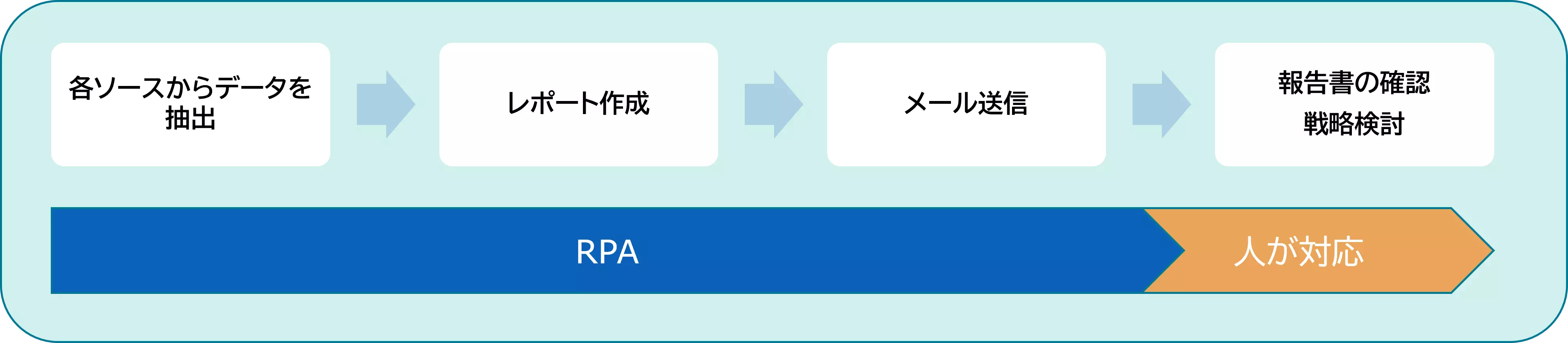oroshikouri2