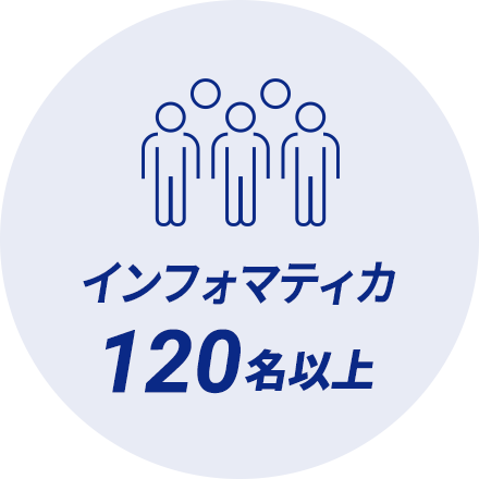 Informatica 80件以上