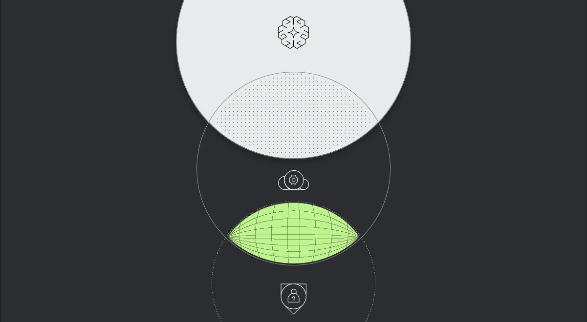 古くて新しい発想：AIBOM を使って AI セキュリティをわかりやすくする方法