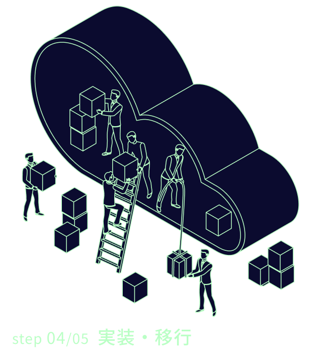 ステップ4の画像